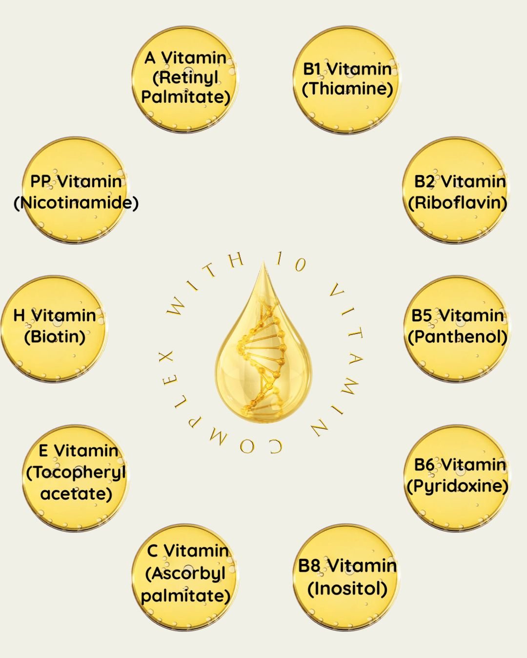 10 Vitamin Complex Night Repair Cream – 17g ( Anti Ageing | Firming | Restoring )