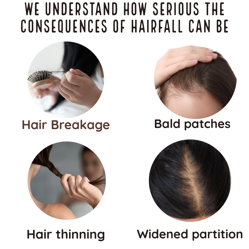 Advanced Revitalising Hair Regrowth Serum 30ml - Transform your hair care routine and reclaim your confidence—because stronger, healthier hair starts from the roots