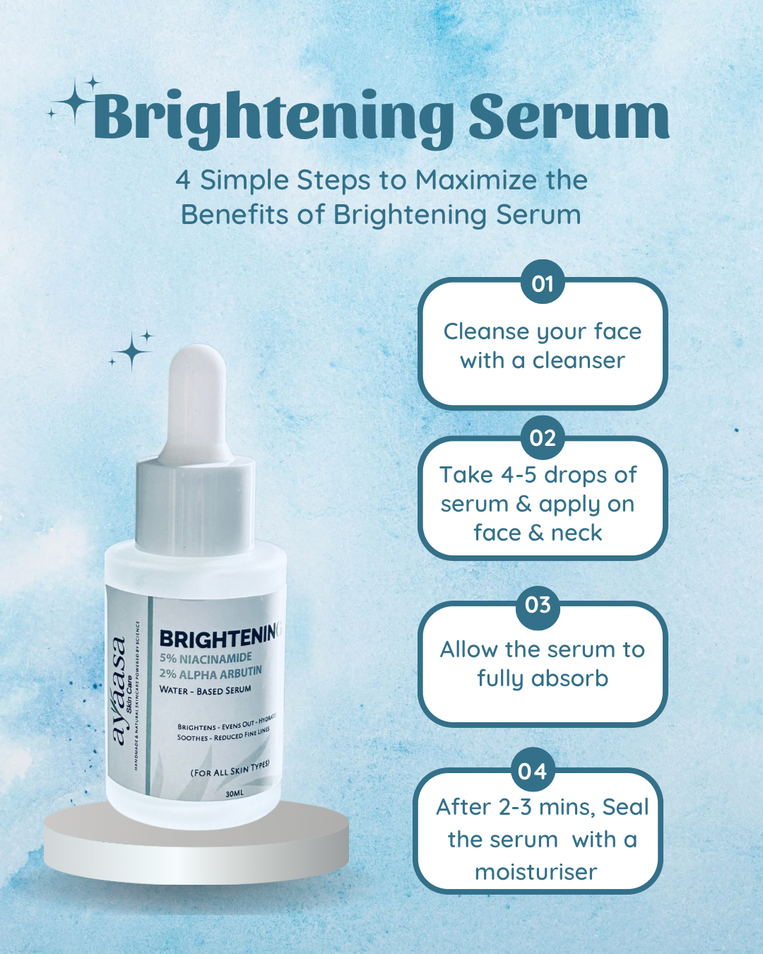 2% Alpha Arbutin 5% Niacinamide Brightening Serum (30ml)
