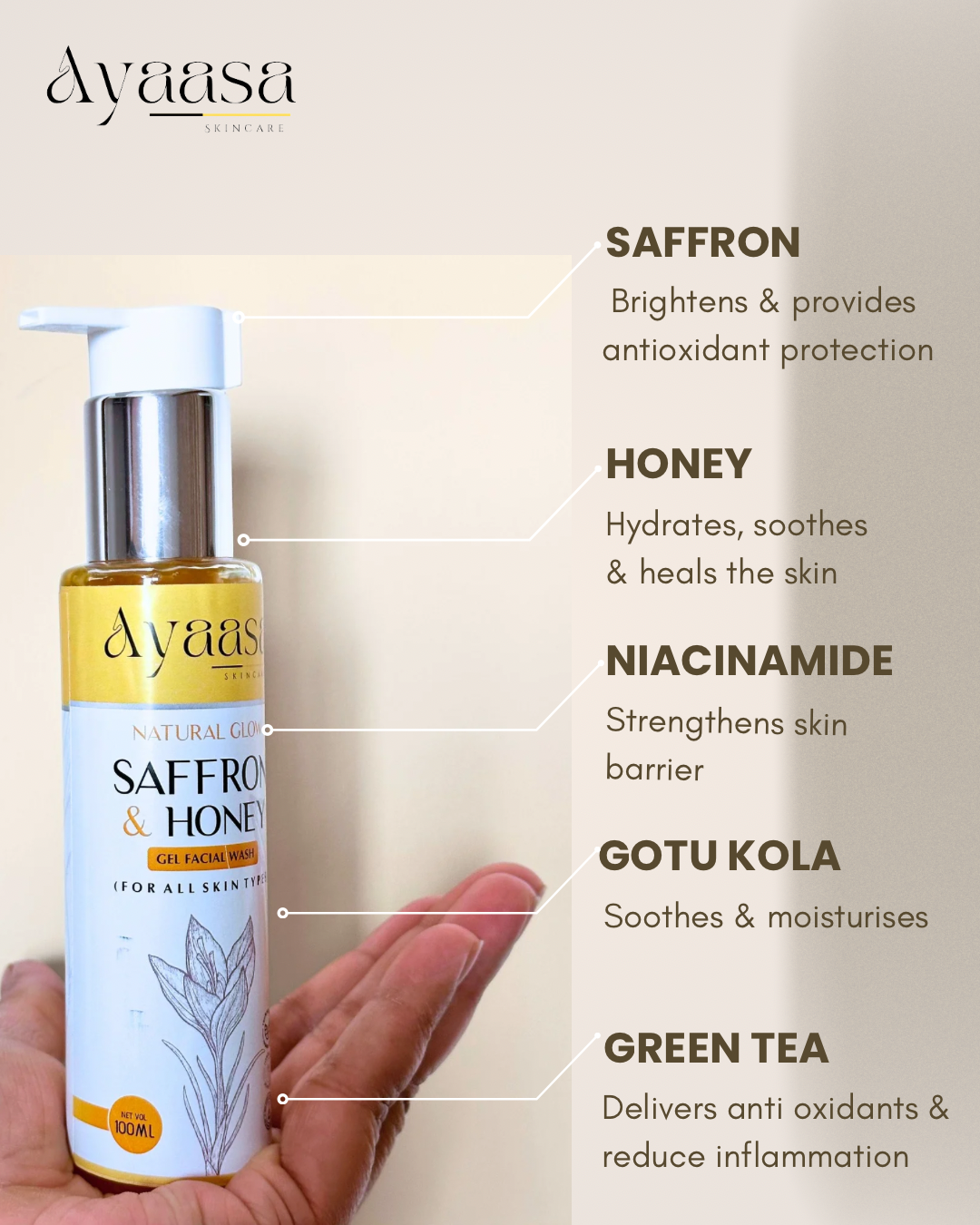 Natural Glow Saffron & Honey Gel  Face-wash